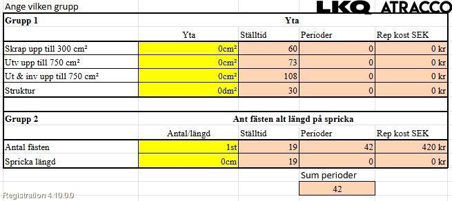 Tesla MODEL 3 17- Frontlykt Venstre