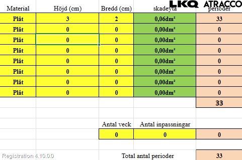 Volvo V70 05-08 Dør 4D Foran Venstre