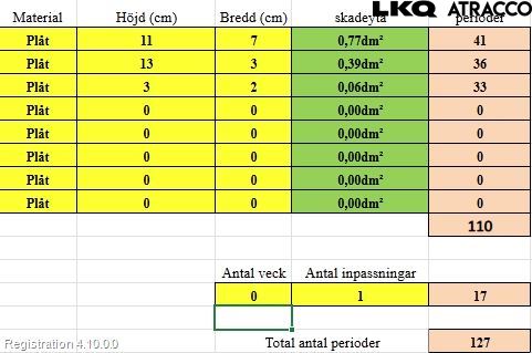 Citroen C3 PICASSO Dør 4D Foran Venstre