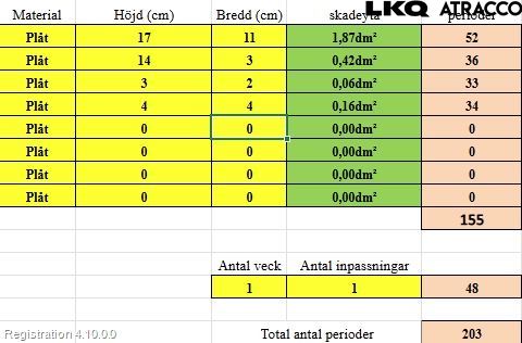Mercedes-Benz MB VITO/V-KLASS (W640,W447,W448) 14- Dør Bak Van - Vare Venstre