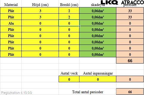 Toyota AVENSIS 09-15 Dør 4D Bak Venstre