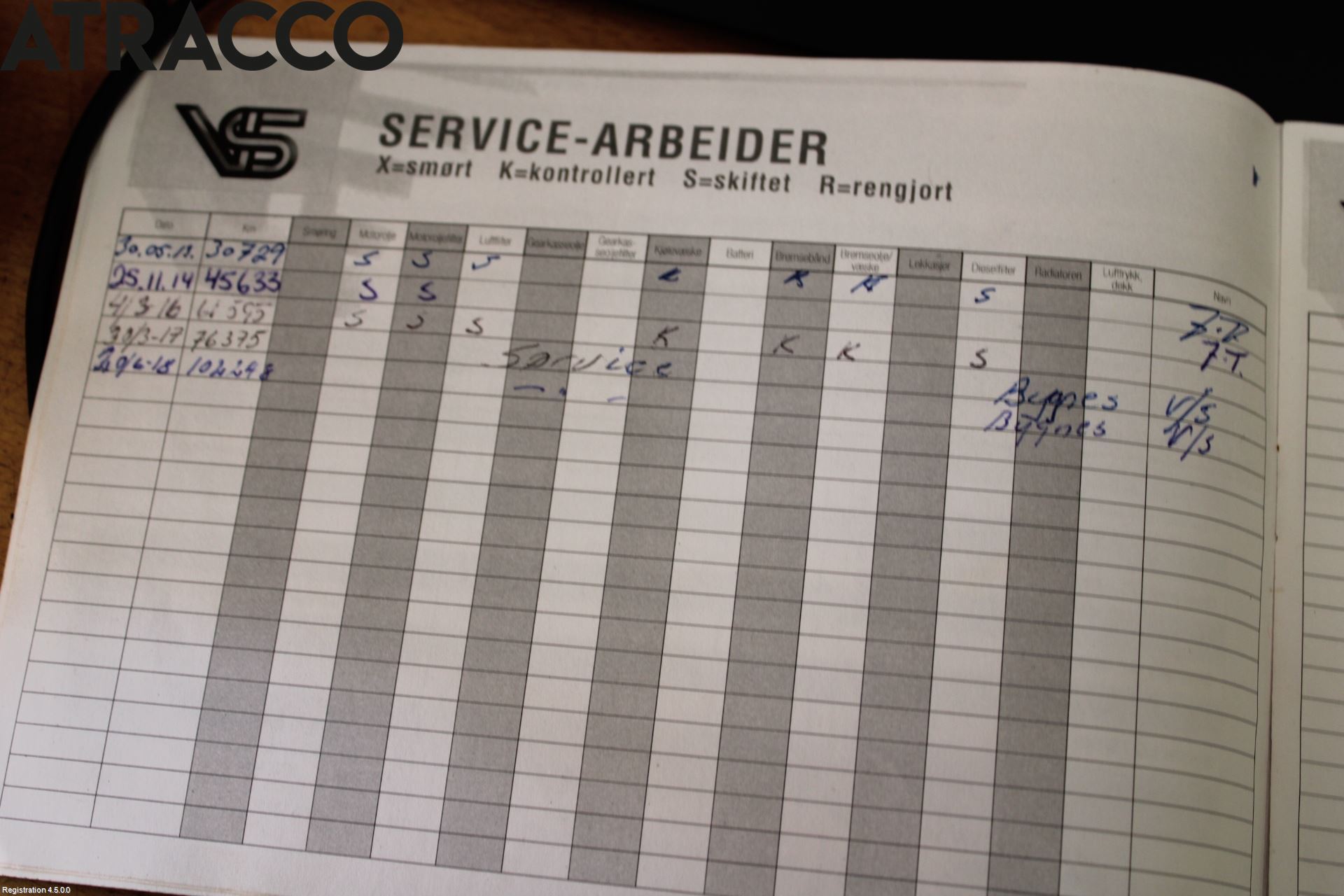 Opel COMBO 02-12 Motor Diesel