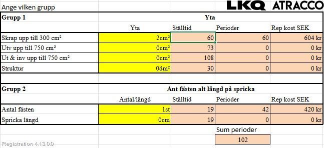 Audi A3/S3 8V 13-20 Støtfanger Foran Plastdeksel