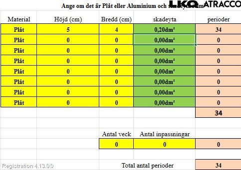 Skoda FABIA 15-21 Dør 4D Foran Venstre