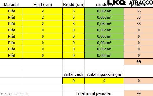 Ford FOCUS 11-14 Dør 4D Bak Venstre