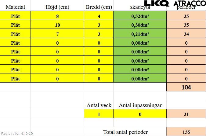 Nissan JUKE 14-19 Dør 4D Foran Venstre
