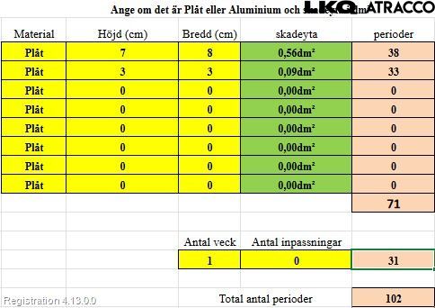 Ford MONDEO 15-22 Dør 4D Bak Venstre