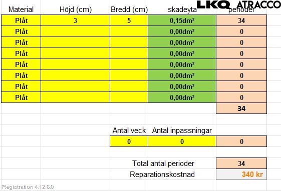Ford KUGA 08-12 Dør 4D Foran Høyre