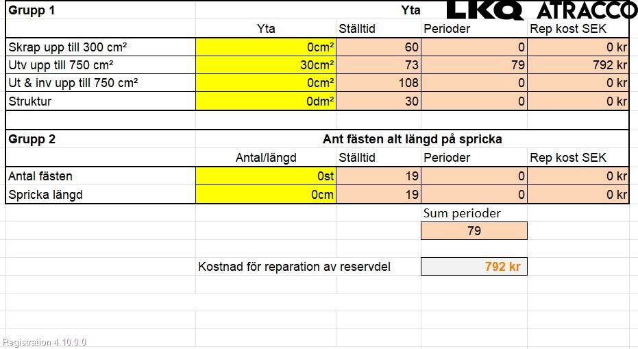 Volvo S60 14-18 Støtfanger Bak Overtrekk