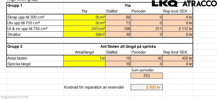 Audi A5 07-16 Støtfanger Foran Plastdeksel