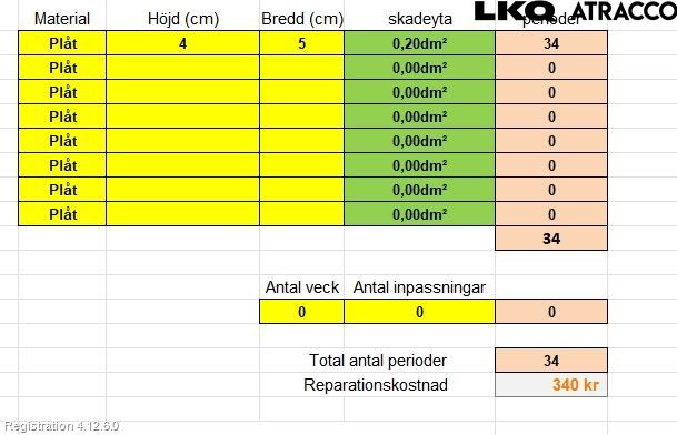 Opel ASTRA J 10-15 Dør 4D Foran Høyre