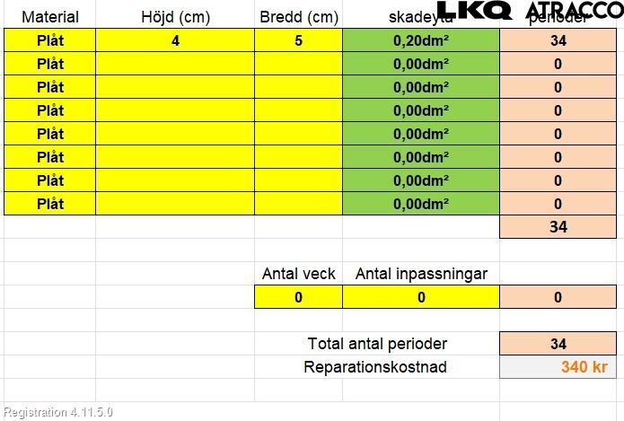 Volkswagen VW CADDY 11-15 Dør 4D Foran Høyre