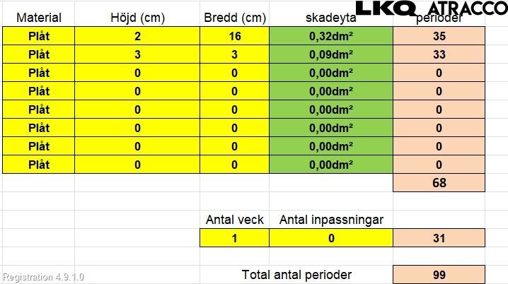Chevrolet AVEO Dør 4D Bak Venstre