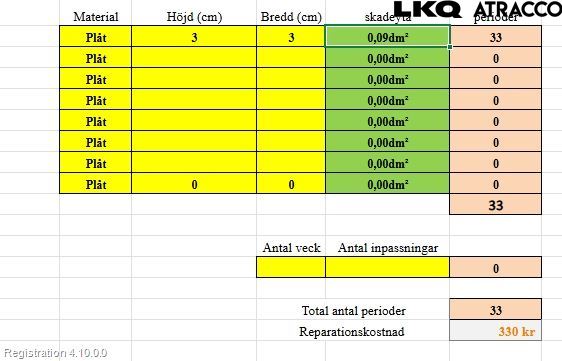 Fiat FREEMONT Dør 4D Foran Venstre