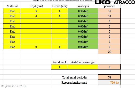 Kia CEED 12-18 Bakluke Stv