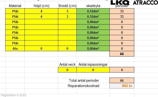 Opel ASTRA J 10-15 Dør 4D Foran Venstre