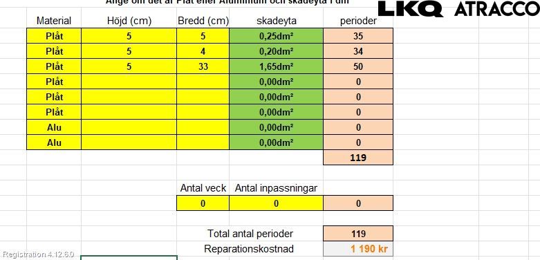 Volkswagen VW CADDY 11-15 Dør Skyvedør Høyre