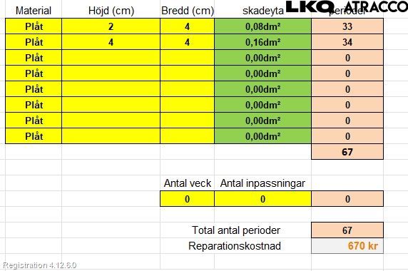 Renault MEGANE IV 16-23 Dør 4D Bak Venstre