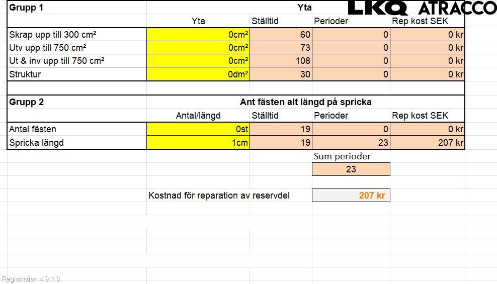 Peugeot 3008 17-24 Støtfanger Bak Hjørne Venstre