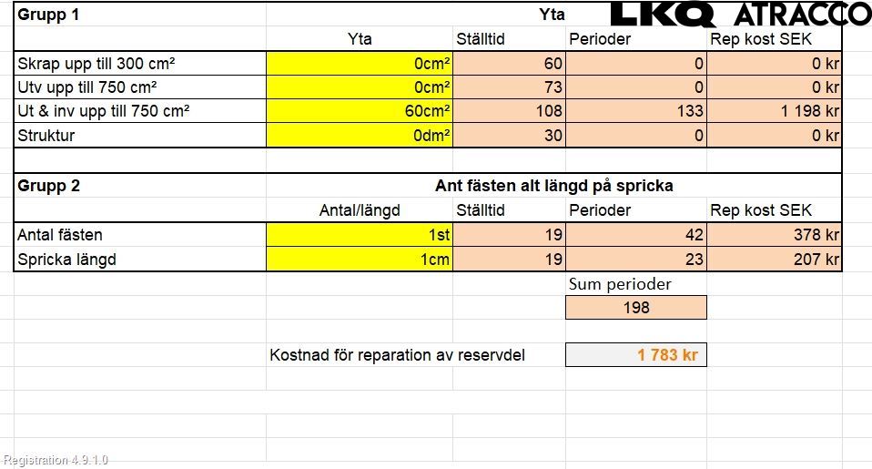 BMW X3 F25 10-17 Støtfanger Bak Overtrekk