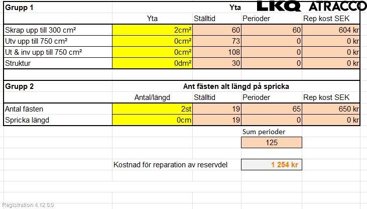 Audi A4 12-15 Støtfanger Bak Overtrekk