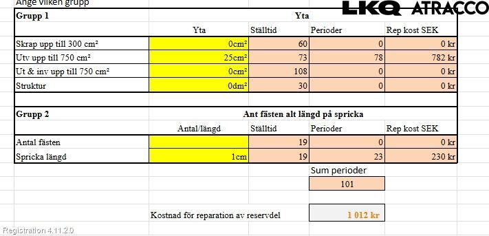 Opel INSIGNIA 09-16 Støtfanger Bak Overtrekk