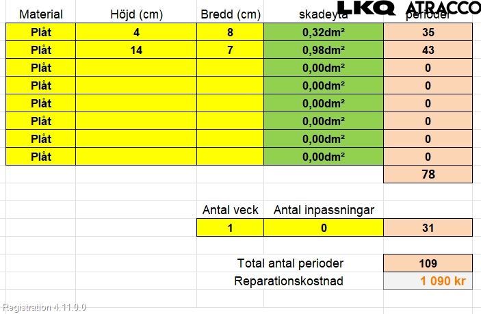 MG F Skjerm Foran Venstre