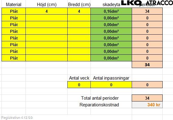 BMW 3 E90/91 SED/TOU 05-12 Bakluke Koffertlokk