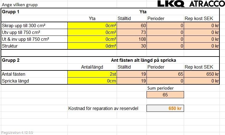 Volkswagen VW TIGUAN 07-16 Støtfanger Bak Overtrekk