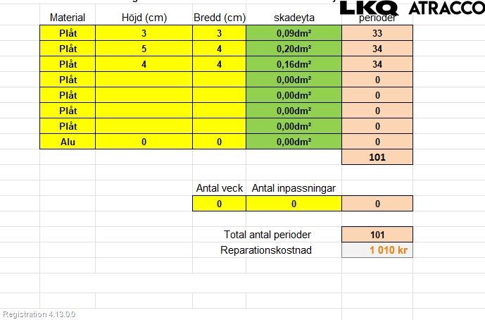 Hyundai ix35 Dør 4D Foran Venstre