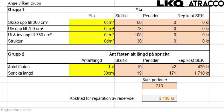 Citroen BERLINGO 08-18 Støtfanger Foran Plastdeksel