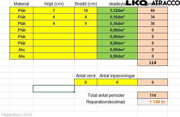 Volkswagen VW CADDY 11-15 Dør Bak Van - Vare Høyre