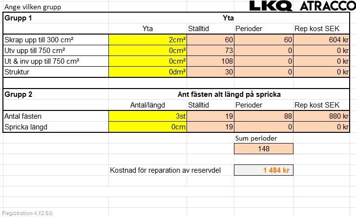 Renault MEGANE IV 16-23 Støtfanger Bak Overtrekk