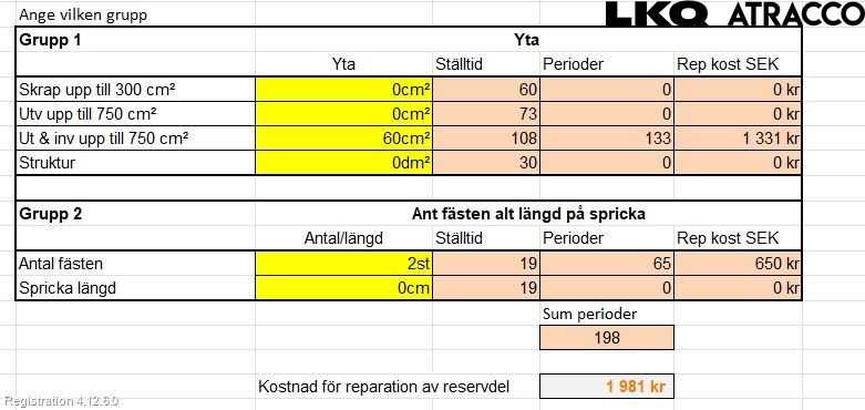 Peugeot 508 11-18 Støtfanger Bak Overtrekk