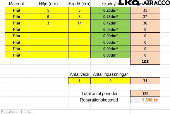 Audi A4/S4 08-11 Dør 4D Bak Høyre