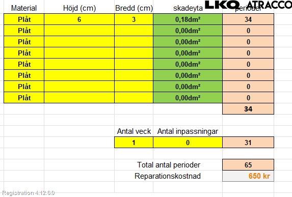 Hyundai i30 GD 13-17 Dør 4D Bak Høyre