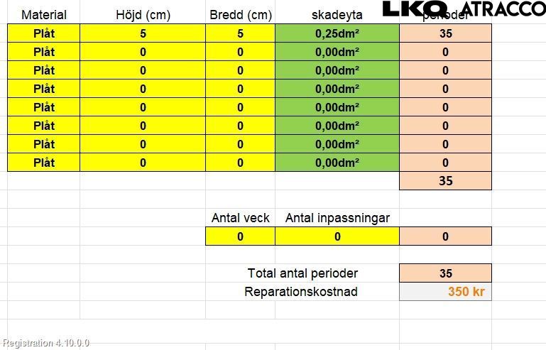 BMW 1 E87/81 5D/3D 03-11 Dør 4D Bak Høyre