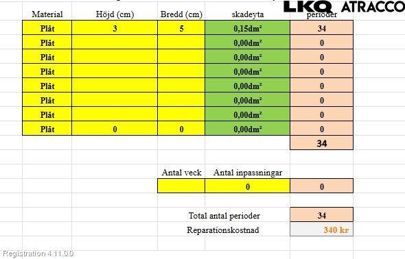 Fiat FREEMONT Dør 4D Foran Høyre