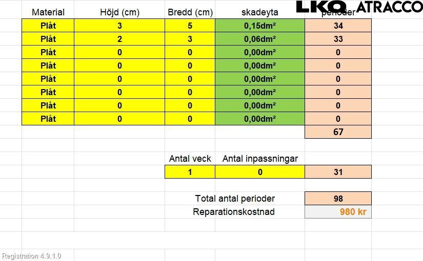 Hyundai TUCSON 05- Dør 4D Bak Høyre