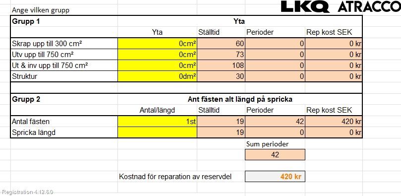 Volkswagen VW TIGUAN 16-24 Støtfanger Bak Overtrekk