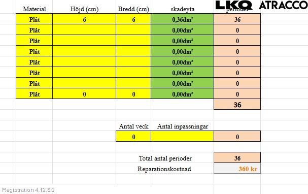 Volkswagen VW TIGUAN 07-16 Dør 4D Bak Venstre