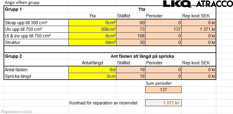 Hyundai ix35 Støtfanger Bak Overtrekk