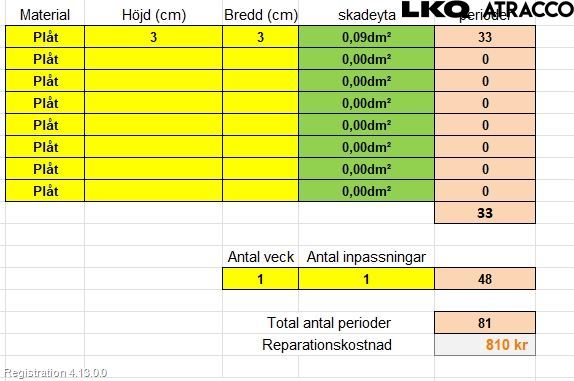 Mercedes-Benz MB VITO/V-KLASS (W640,W447,W448) 14- Skjerm Foran Høyre