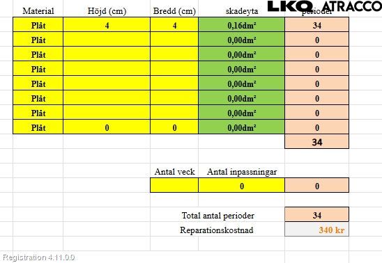 Fiat FREEMONT Dør 4D Bak Høyre