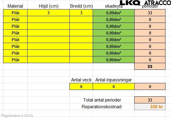 Peugeot PEUGOT 208 16-19 Dør 4D Bak Høyre