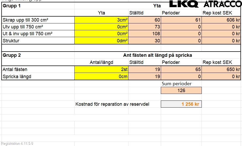 Volkswagen VW CADDY 11-15 Støtfanger Bak Overtrekk
