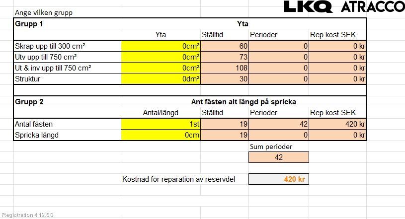 Audi A5 07-16 Støtfanger Bak Overtrekk