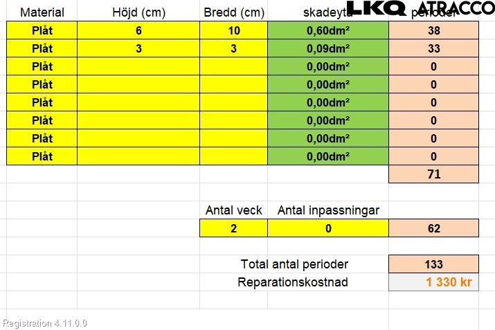 Kia RIO 12-16 Dør 4D Foran Venstre