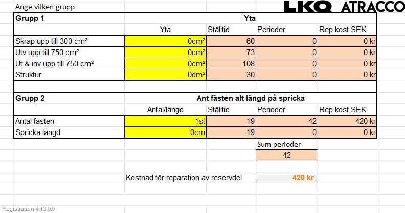 Volvo S60 11-13 Støtfanger Bak Overtrekk
