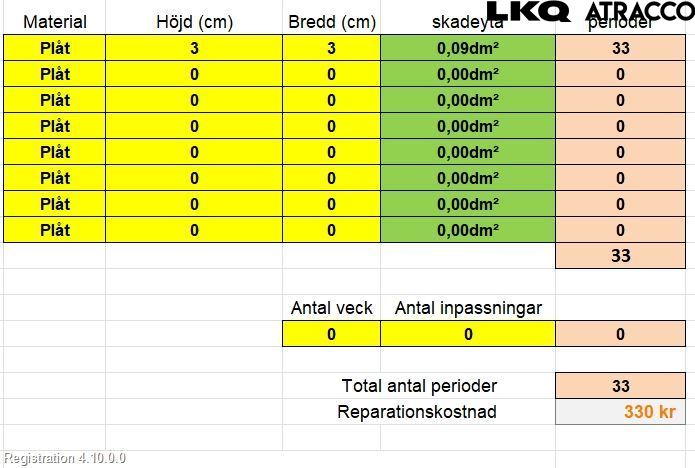 Volkswagen VW UP! / E-UP! Dør 4D Bak Høyre